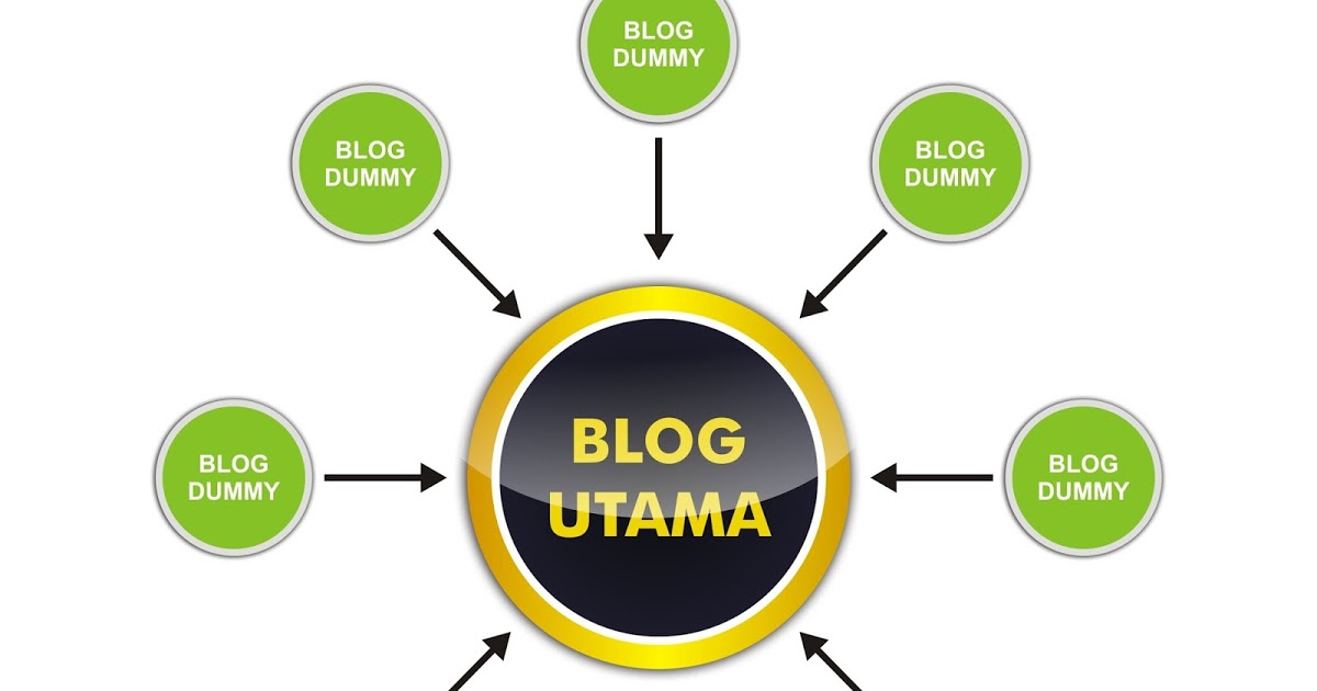 Strategi Rahasia untuk Mendapatkan Backlink Berkualitas