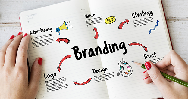 Branding yang Harus Diketahui Sebelum Berbisnis