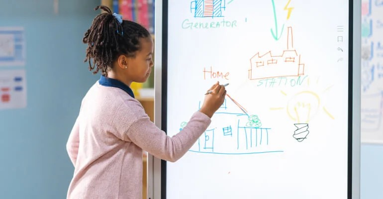 Gambar siswa-siswi bekerja di papan tulis besar, menggambar diagram yang menghubungkan berbagai konsep pelajaran.