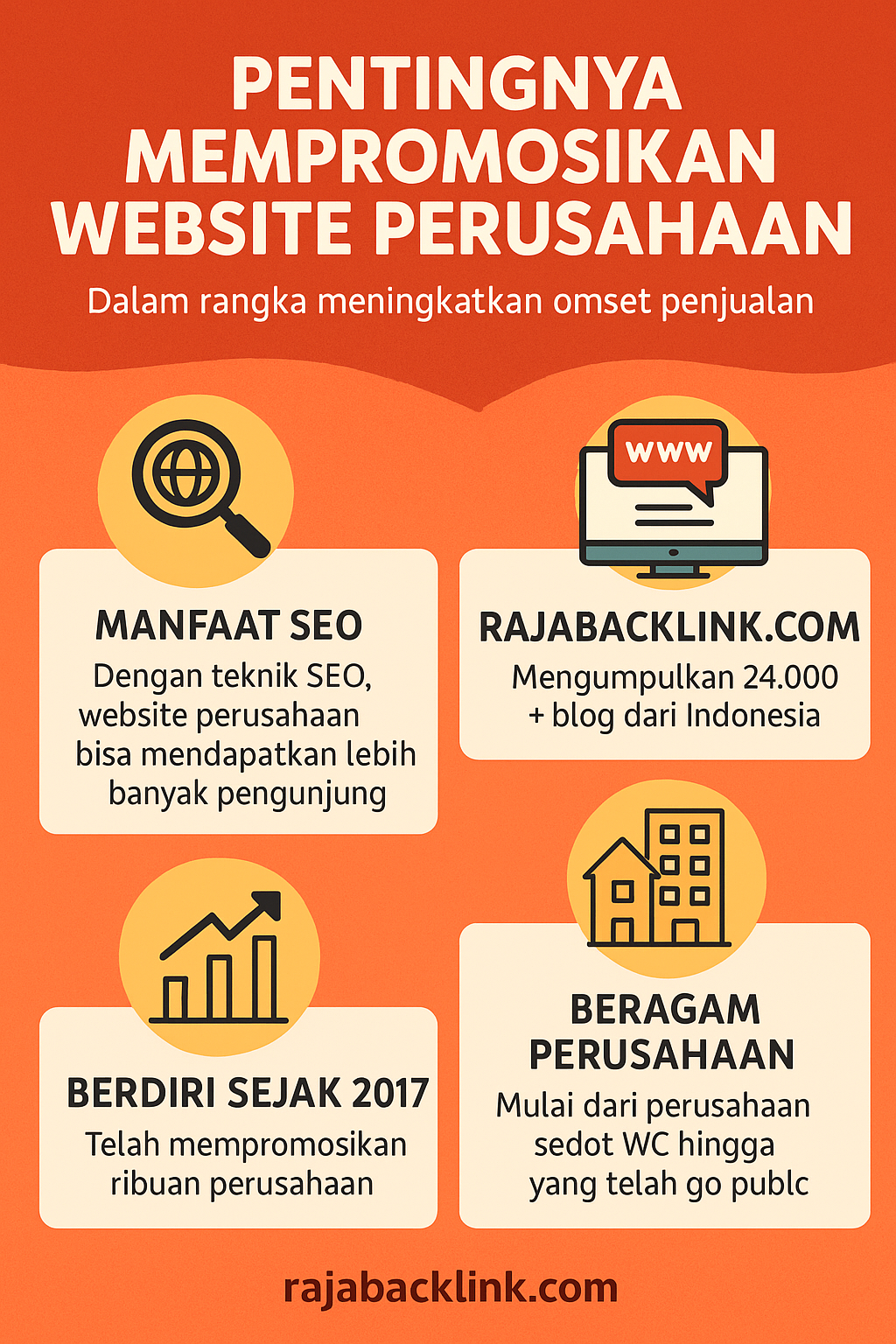 promosi website perusahaan