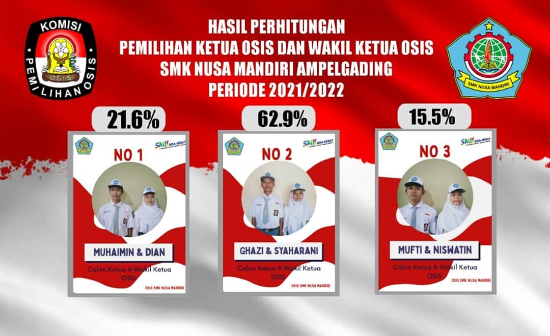 Live streaming kampanye calon pemimpin