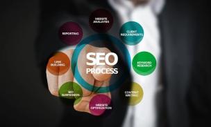 website penjualan