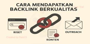 jasa backlink